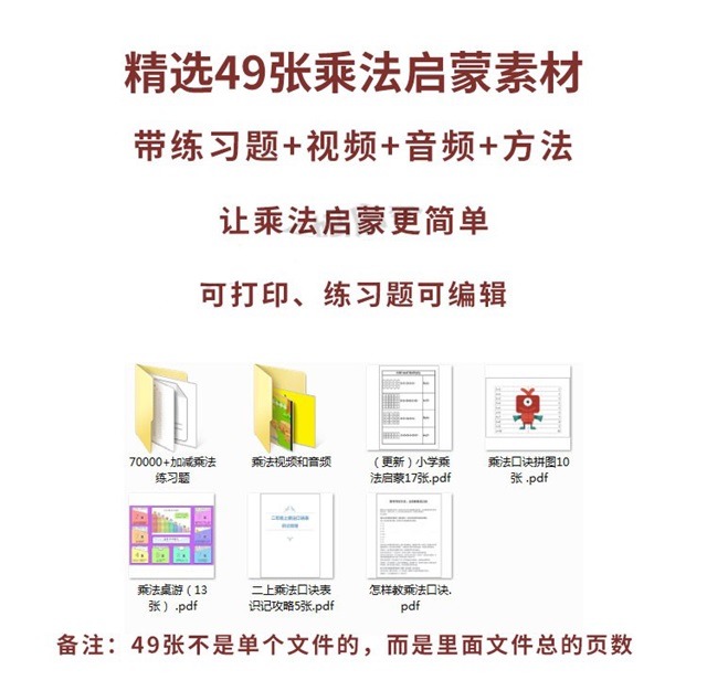 少儿小学数学乘除法资料，乘法启蒙练习题电子版素材资料