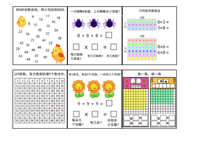 少儿小学数学乘除法资料，乘法启蒙练习题电子版素材资料