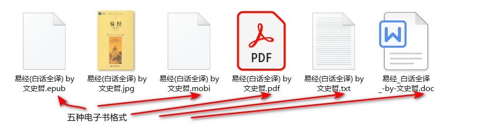 易经(白话全译) 白话翻译权威完整版电子版